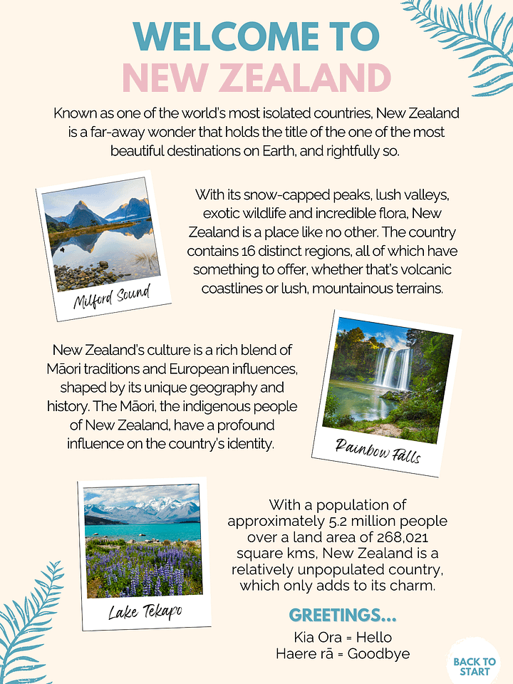 New Zealand Pocket Guide product image (2)