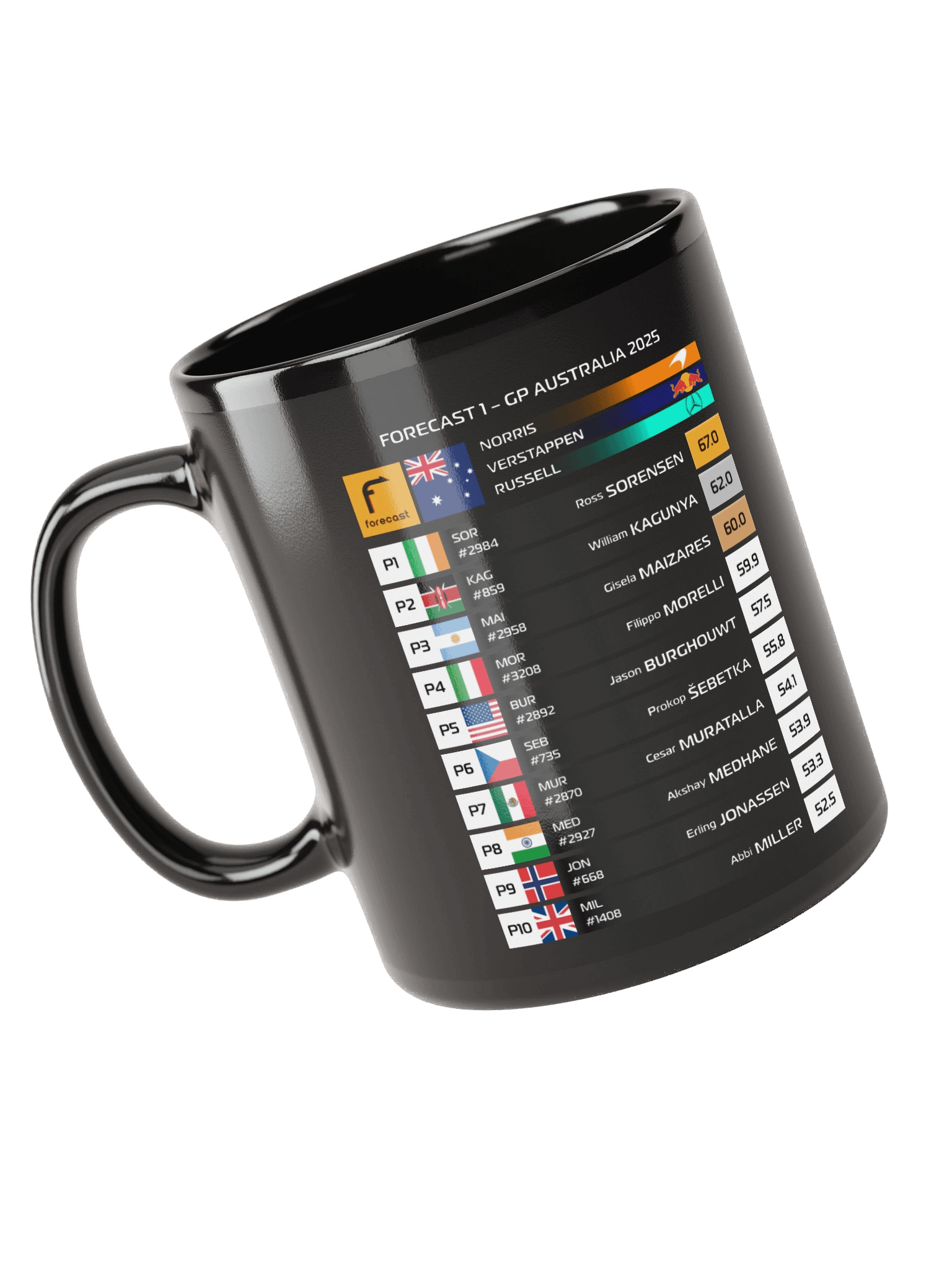 GP Australia 2025 Mug product image (1)