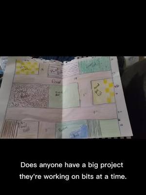 Big Project. What are you all working on? #craft #crochet #bigproject #rugtiktok #rugmaking #playmat #nopattern #yarnmath  #creatorsearchinsights 