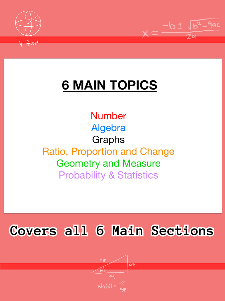 The WHOLE of GCSE Maths (70+ Pages) | Revision Notes Made Easy product image (3)