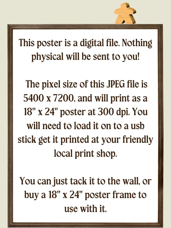 Wingspan Game Room Poster for Board Gamers - Digital Download product image (3)