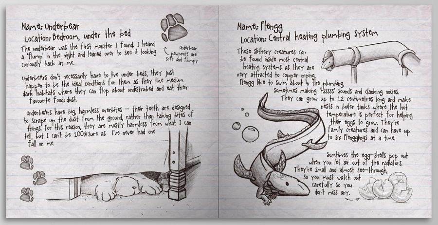 Duncan Potterly's Extensive Compendium of House Monsters product image (3)