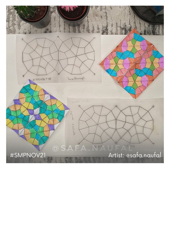 Tutorial Pack #SMPNov21 product image (7)