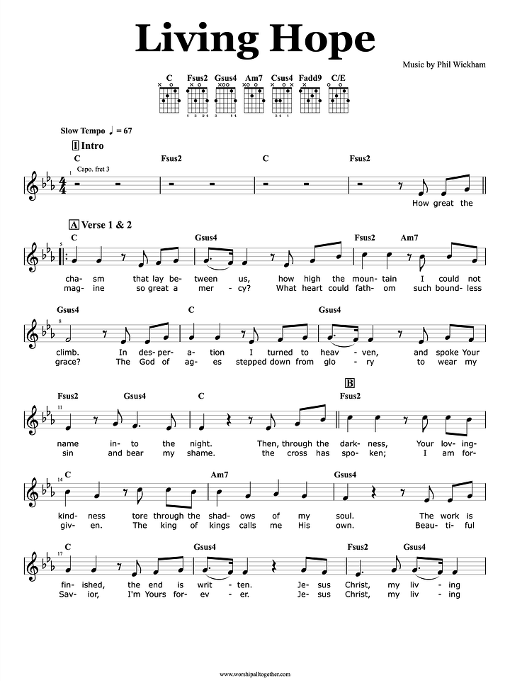 Living Hope (Phil Wickham) – Accurate Guitar Chords & Sheet Music | Worship Tutorial product image (1)
