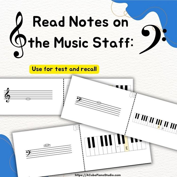 Notes on treble clef and bass clef, and where they are on keyboard - Flash cards product image (2)