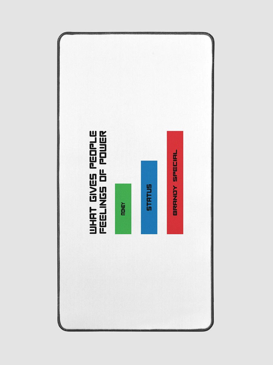 What Gives People Feelings of Power product image (2)