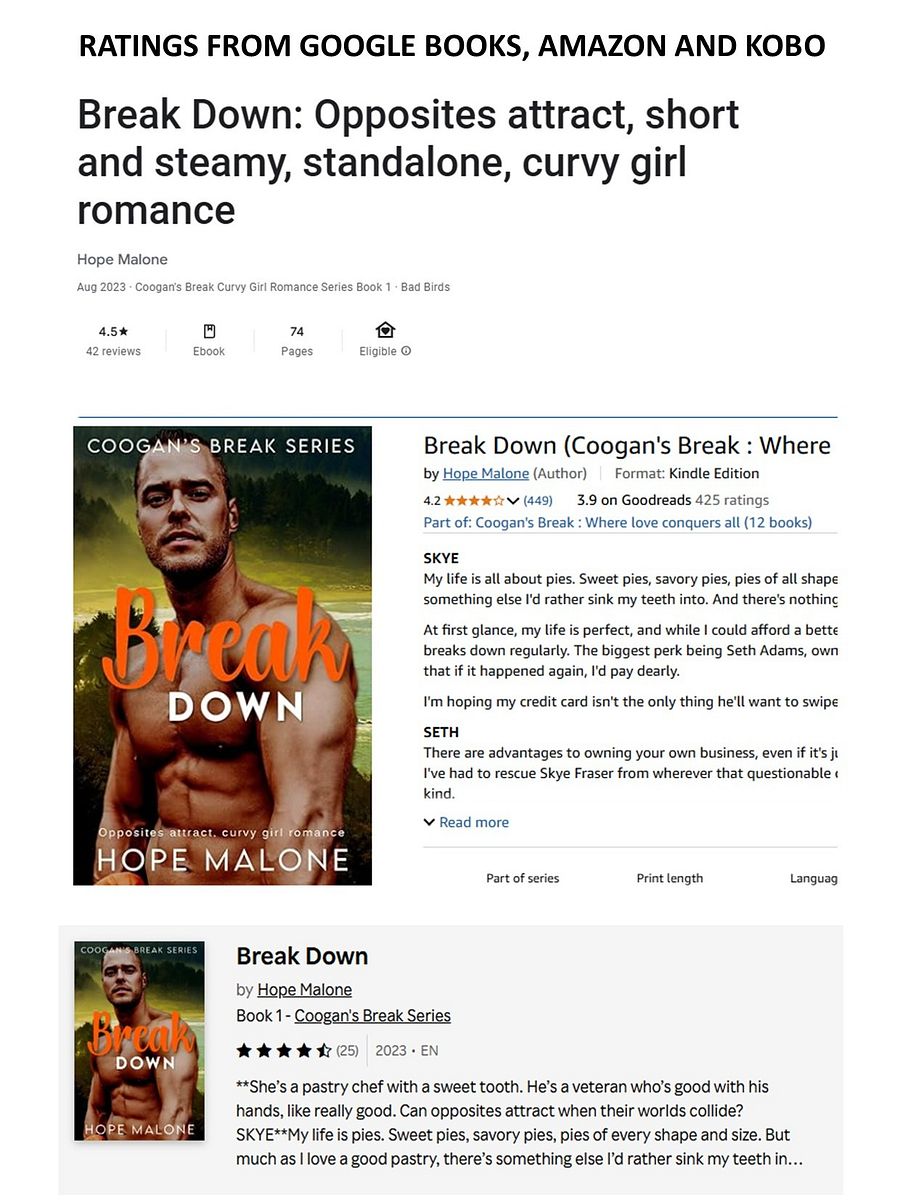 Break Down product image (2)