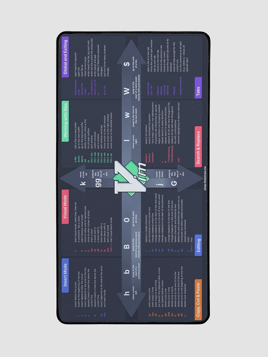 Vim cheatsheet desk mat product image (2)