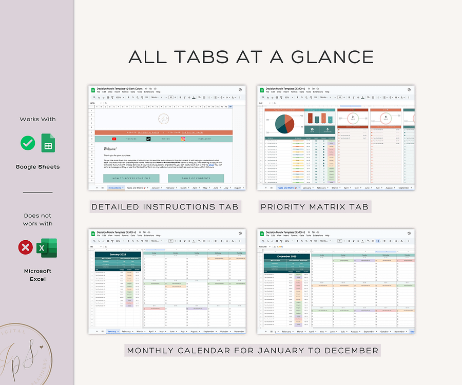 Priority Tracker Eisenhower Matrix, Google Sheets Template product image (9)