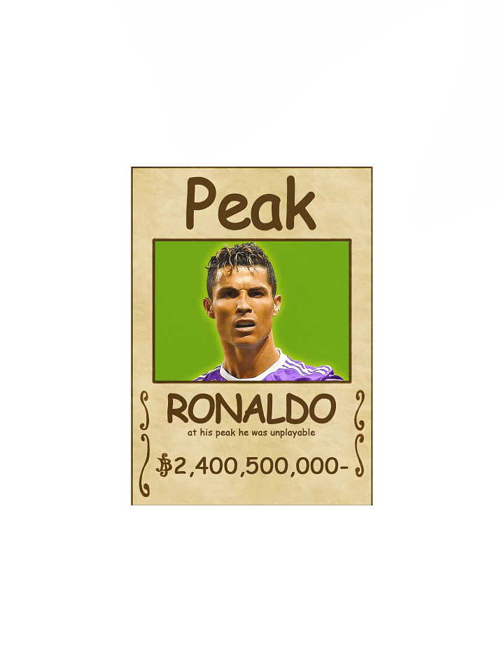 PEAK RONALDO WANTED POSTER product image (1)