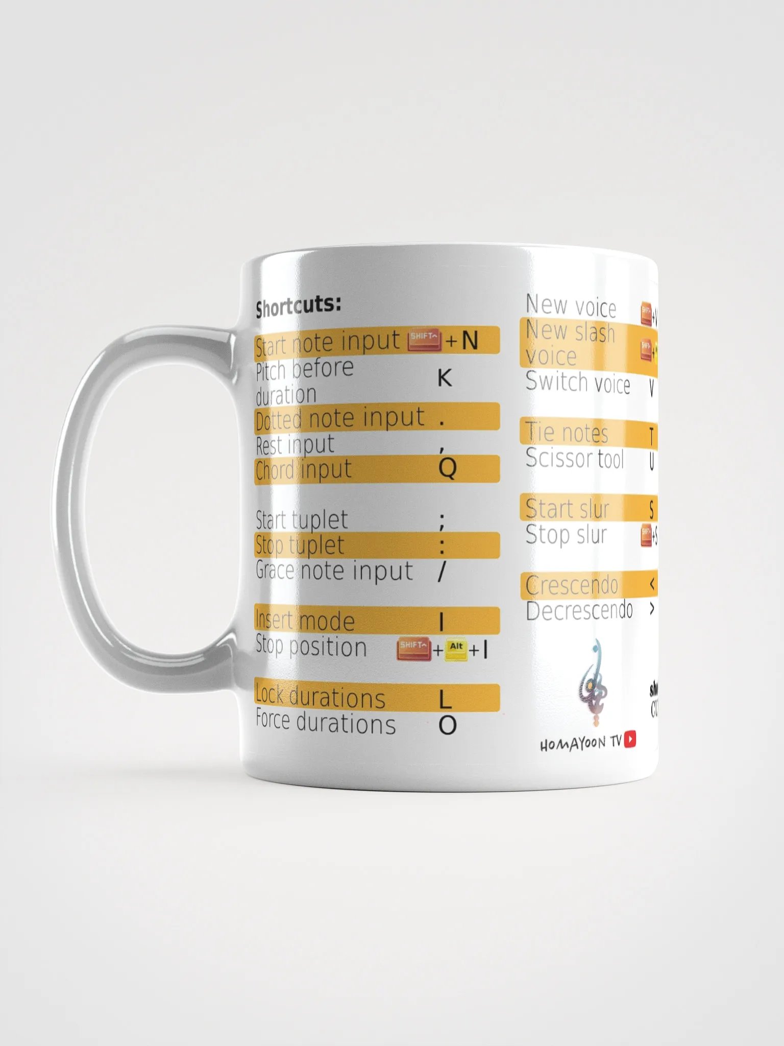 ShortCUP (keyboard shortcuts compatible with Dorico) Windows [70s Colors] product image (5)