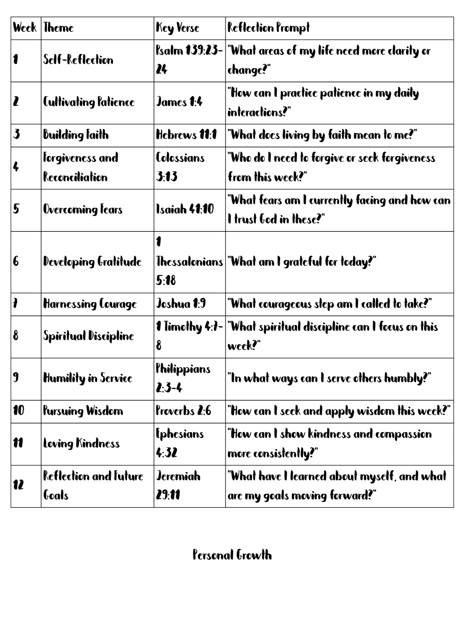 In Every Situation Prayer Journal product image (3)