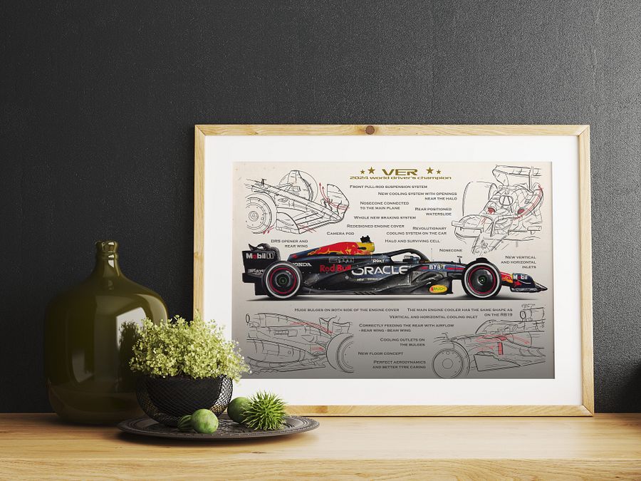 DIGITAL Max Verstappen 2024 Champion, RB20 Red Bull Racing, Verstappen, Formula-1, F1 Posters, F1 Art, Formula 1 Wall Art, Gifts for Him product image (3)