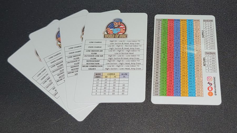 5 pack - HVAC Quick Reference Card product image (1)
