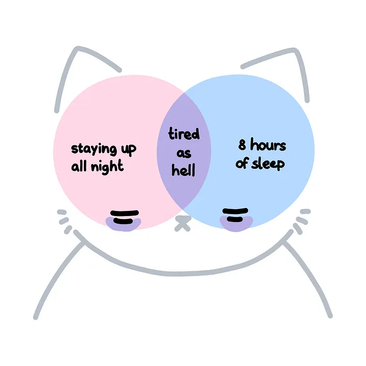 tired tee product image (2)
