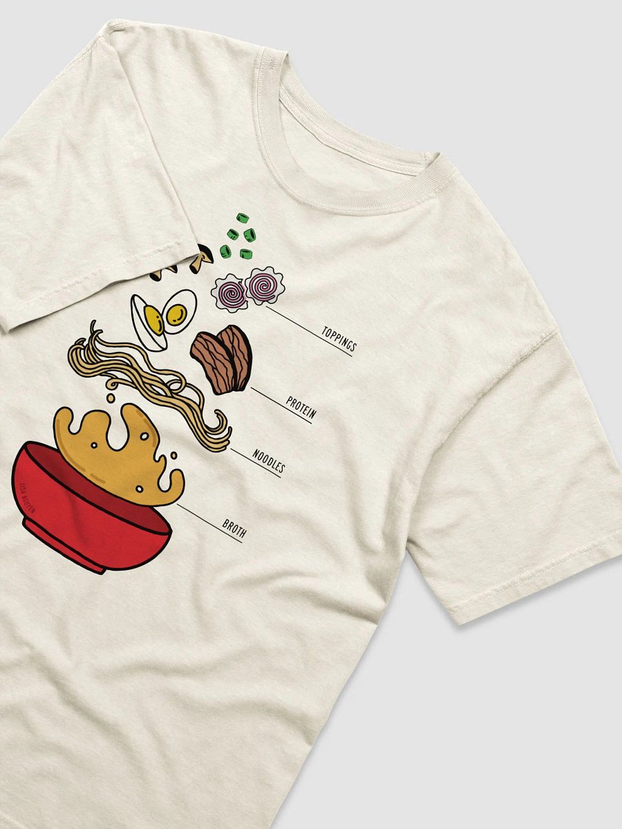 Ramen Symphony - Full Color product image (3)