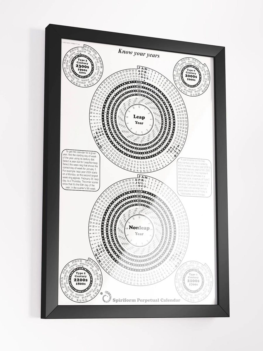 Spiriform Perpetual Calendar 12