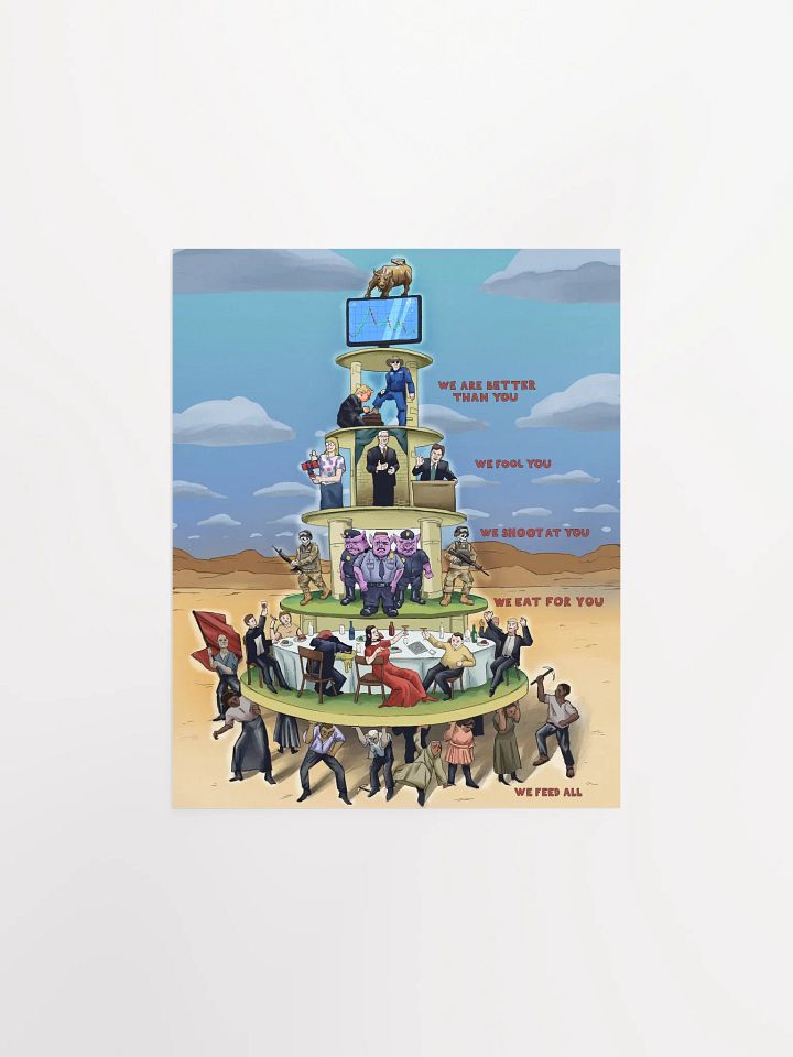 Capitalist Pyramid - 2024 edition Poster product image (1)