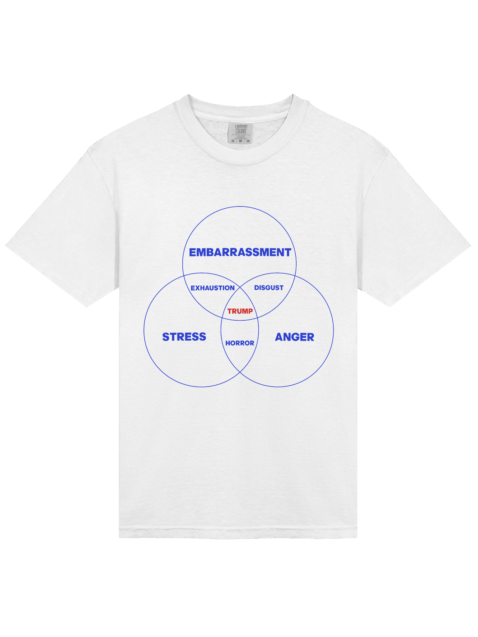 TRUMP VENN DIAGRAM product image (3)