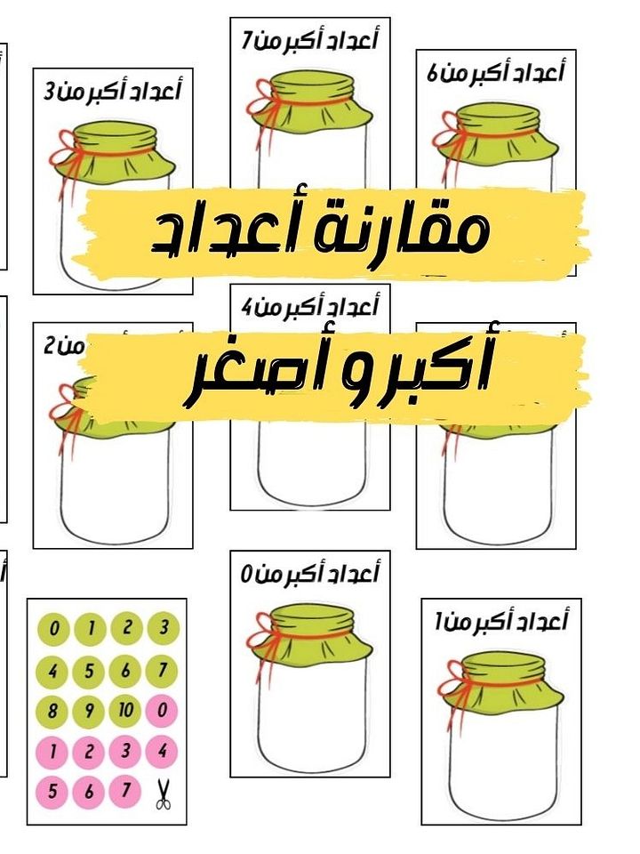 مرطبان الأعداد | أوعية للأعداد الزوجية والفردية | مقارنة الأعداد - pdf product image (2)