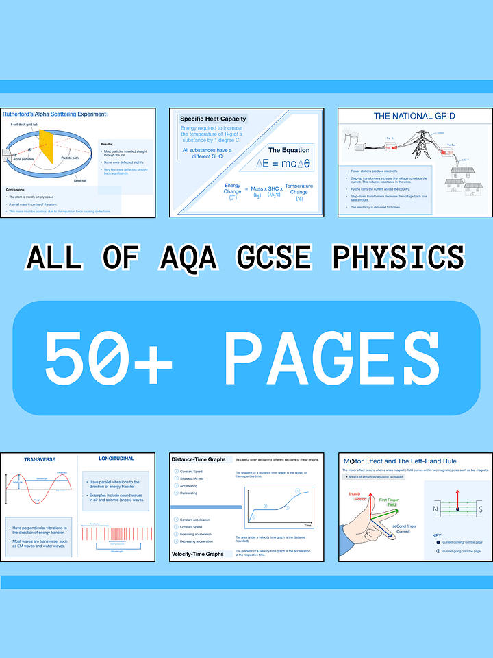 The WHOLE of AQA GCSE Physics Revision Notes (50+ Pages) | Revision Made Easy product image (1)