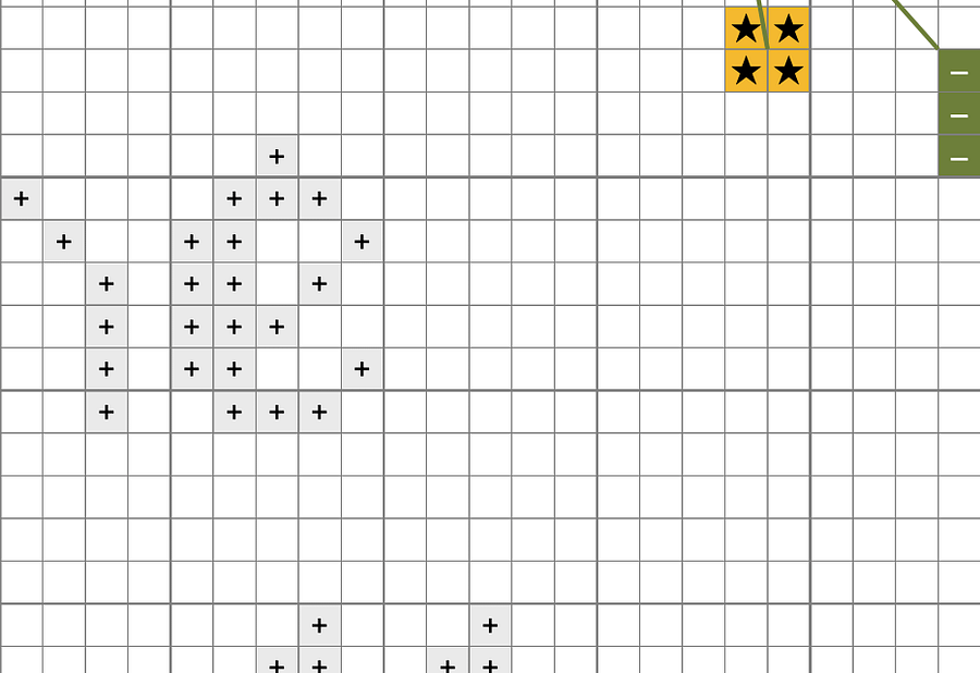 Done is Better - Cross Stitch Pattern product image (2)