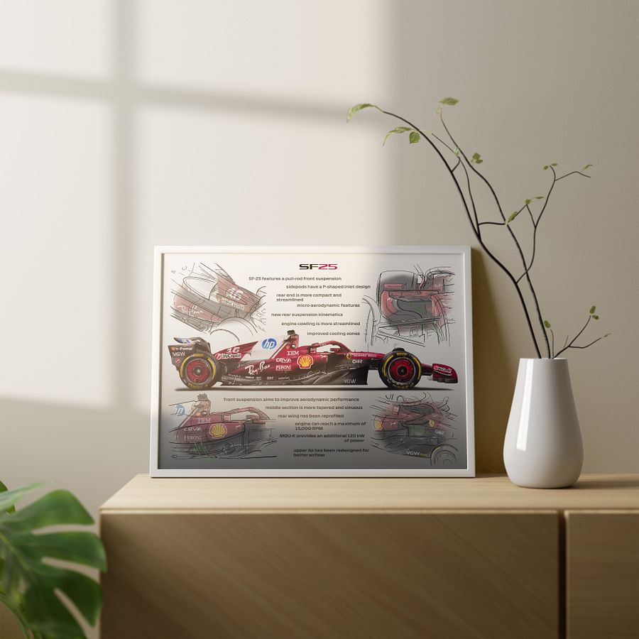 DIGITAL SF-25 technical blueprint drawing Scuderia Ferrari, Leclerc and Hamilton F1, Formula-1, F1 Posters, F1 Art, Formula 1 Wall Art, Gifts for Him, Motorsport product image (7)