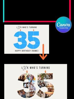 Celebrate a 35th birthday with this memorable birthday card. #fyp #photocollage #cardideas #35yearsyoung #35thbirthday #canvatemplate