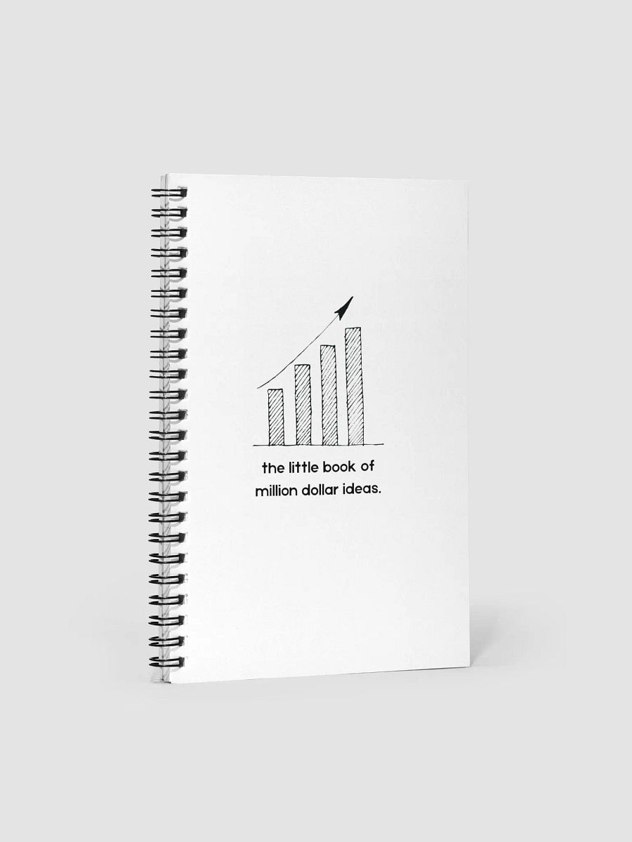 the little book of million dollar ideas product image (1)