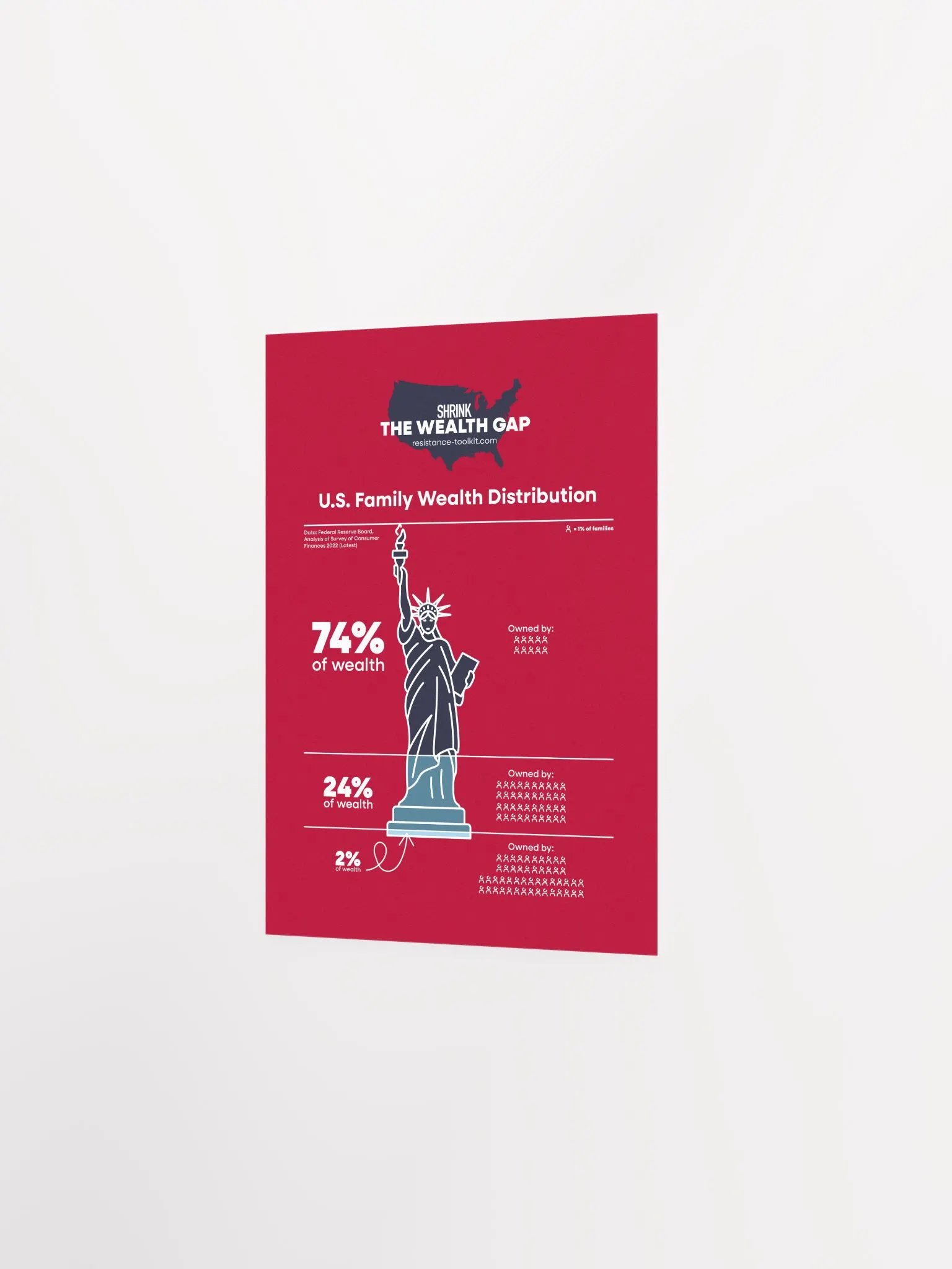Wealth Gap Poster - Red product image (5)
