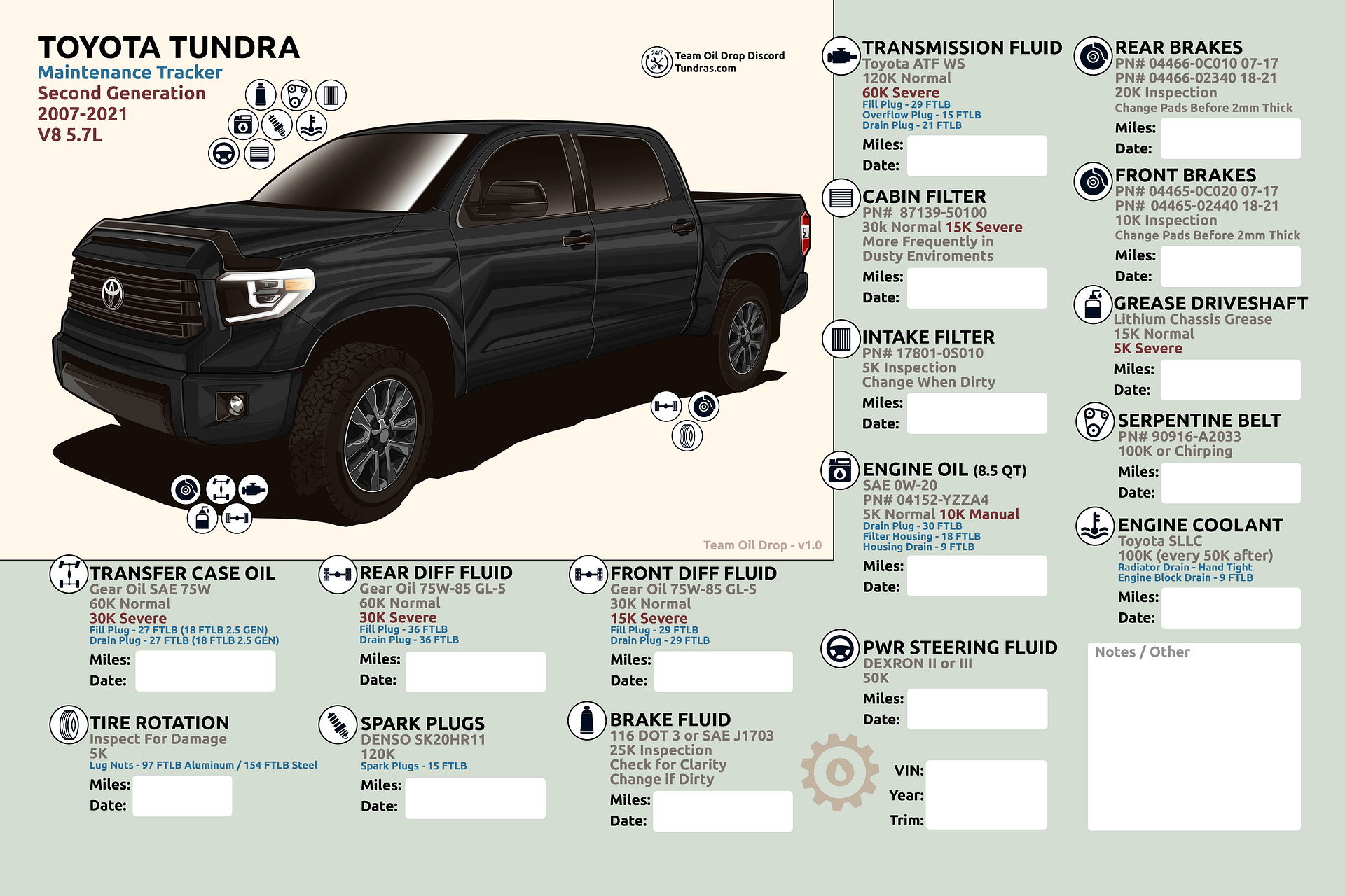 2nd Gen Tundra Maintenance Tracker - Black product image (1)