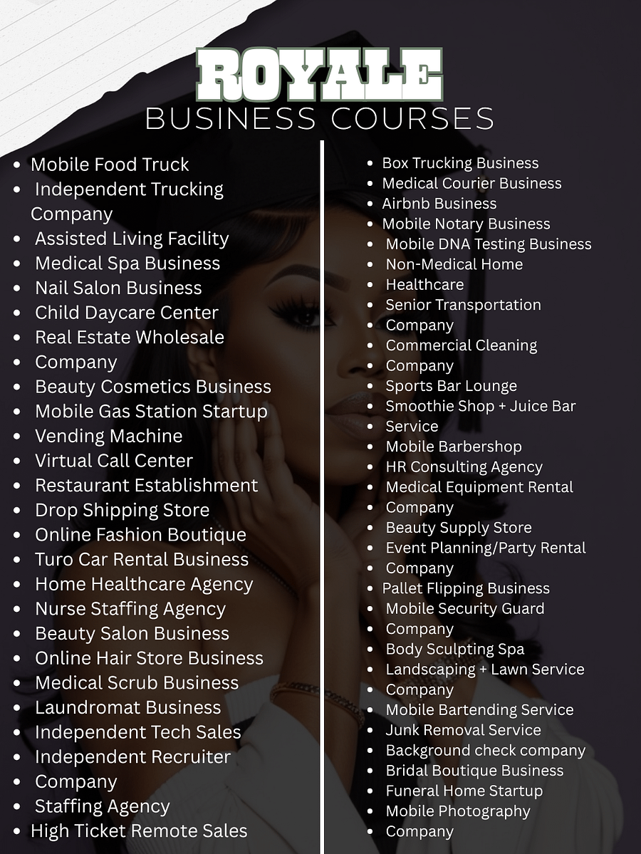 ROYALE BUSINESS ACADEMY- (RBA) 1.0 product image (3)