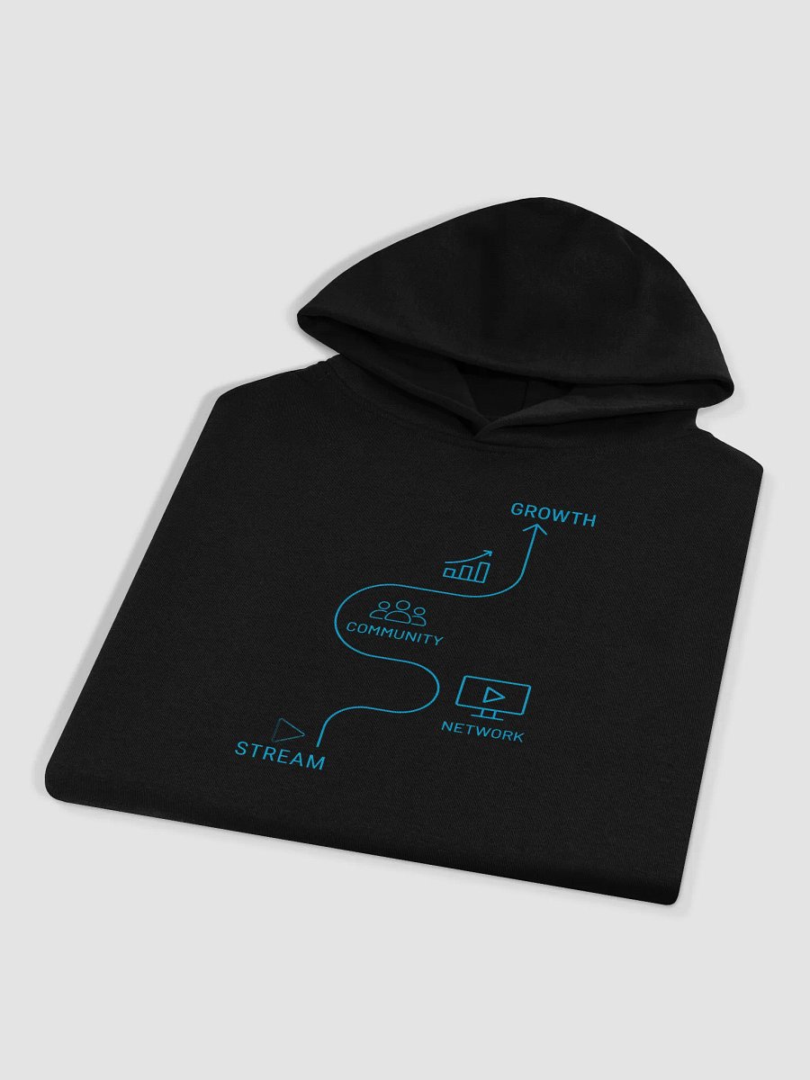 The Journey product image (9)