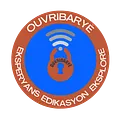 Ouvri Baryè