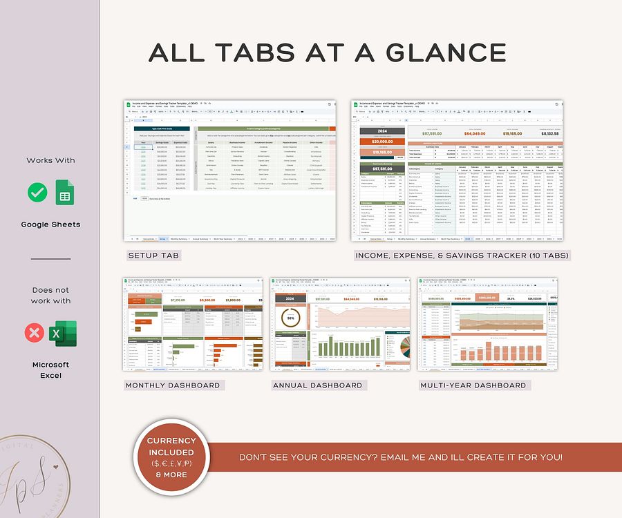 Income, Expense and Savings Tracker Template, Annual & Multi-Year Dashboards, Google Sheets Template, Multi-Year Finance Planner Spreadsheet product image (9)