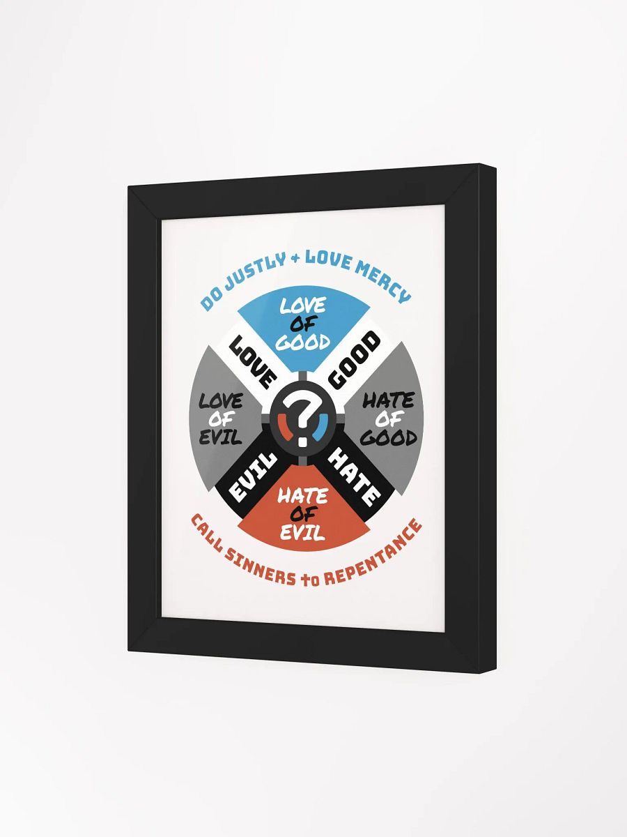 Moral Compass Framed Poster product image (3)
