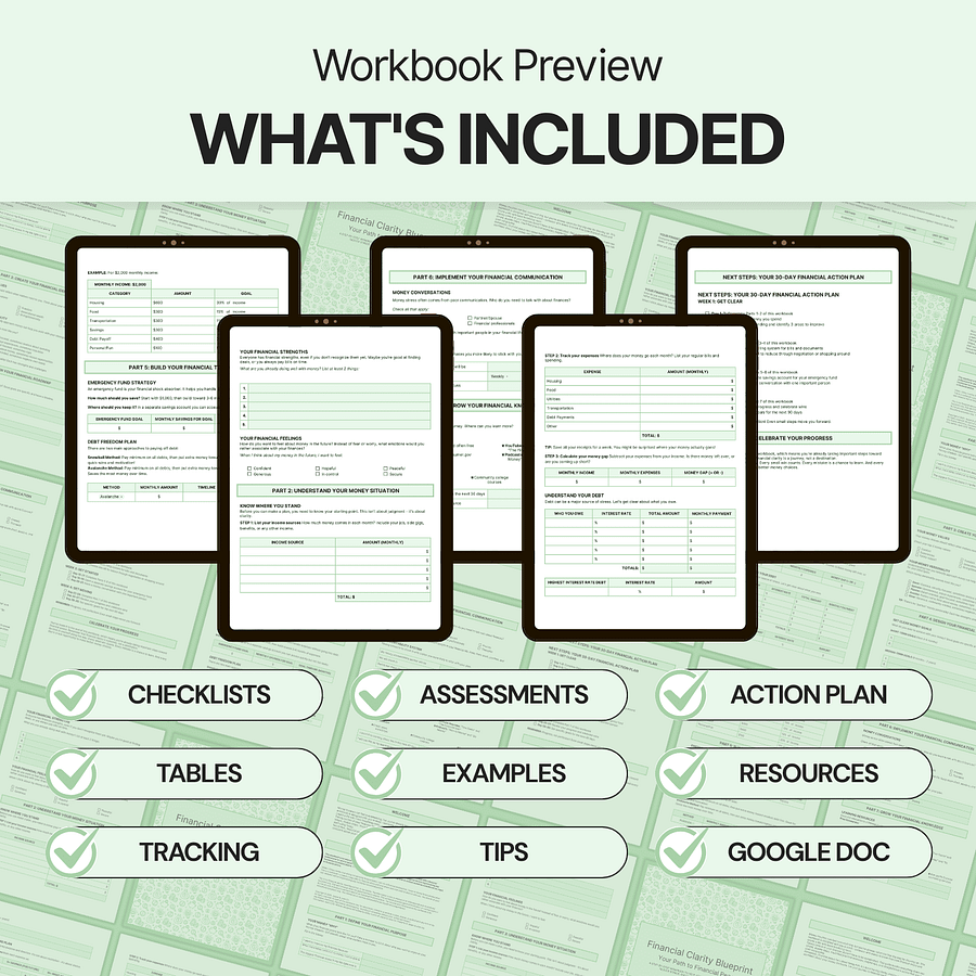 Financial Clarity Blueprint - Google Docs product image (2)