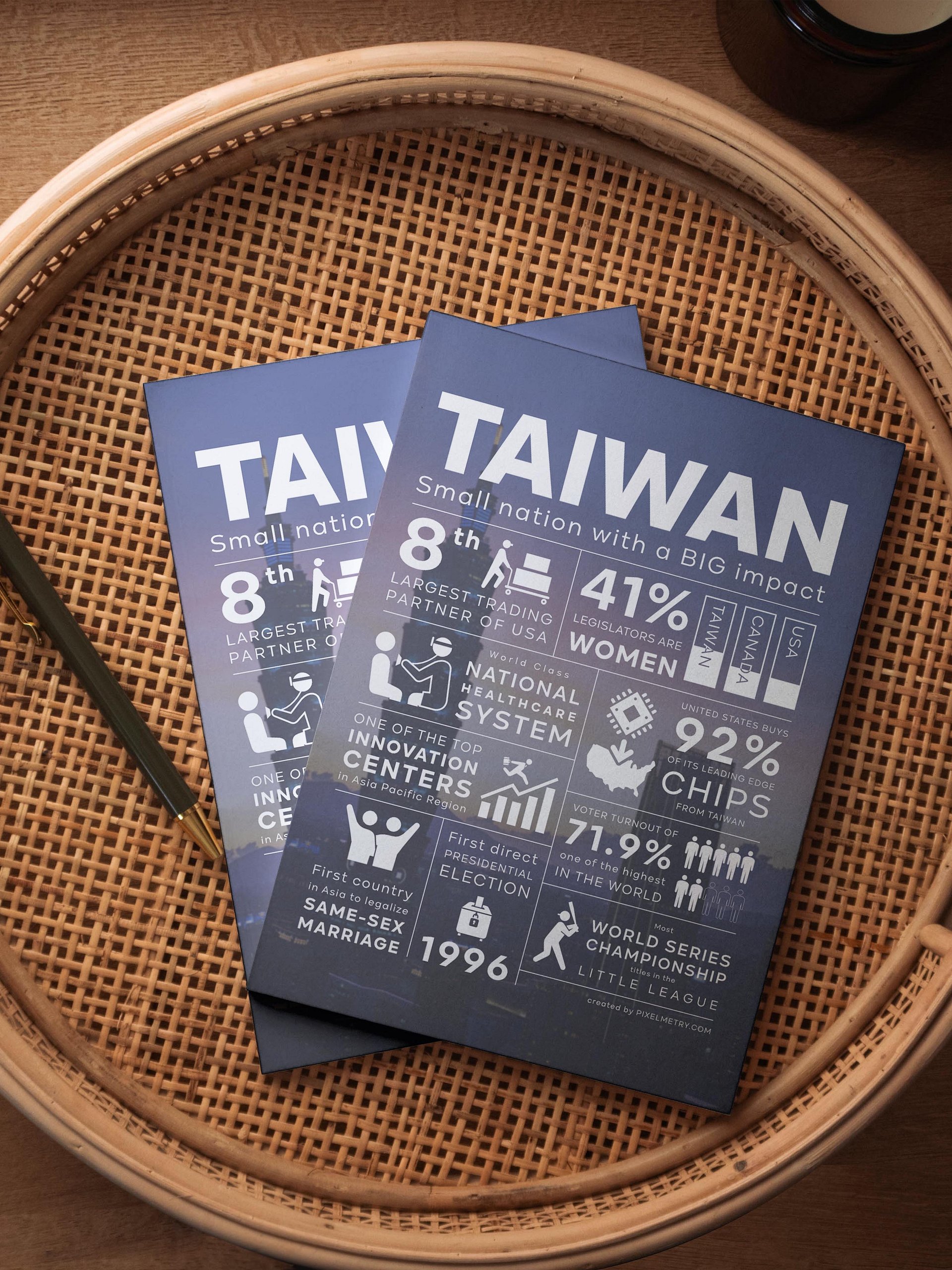 Taiwan: Small Nation, Big Impact Digital Download product image (3)