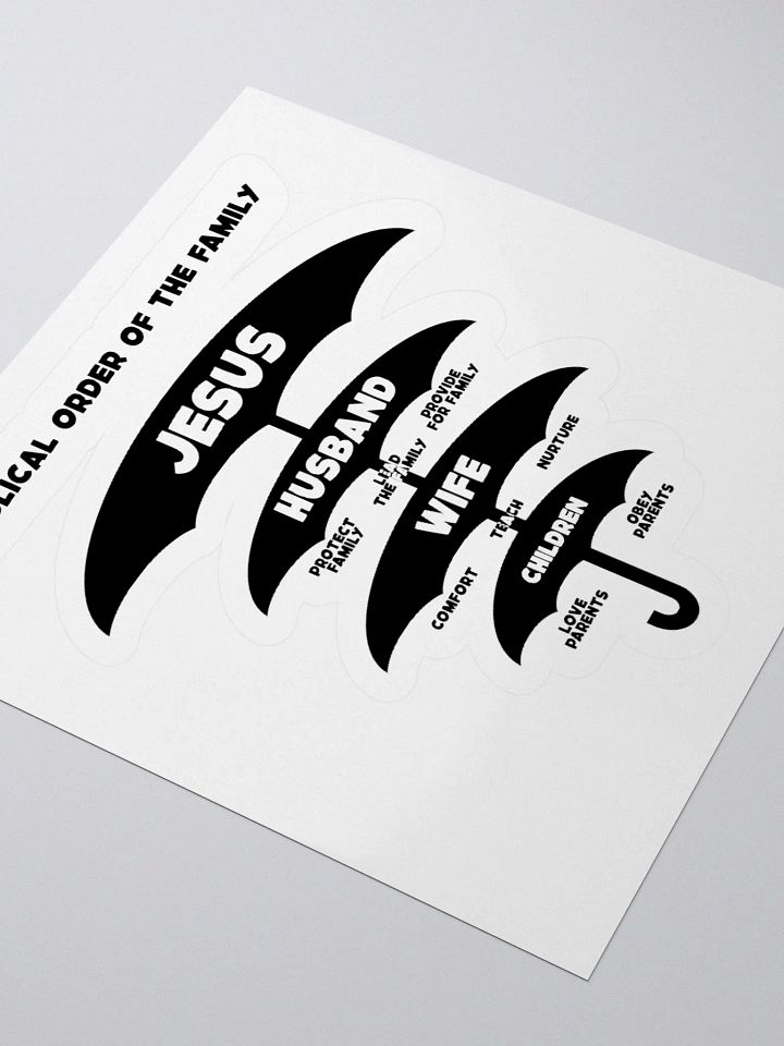 Biblical Order Stickers product image (4)
