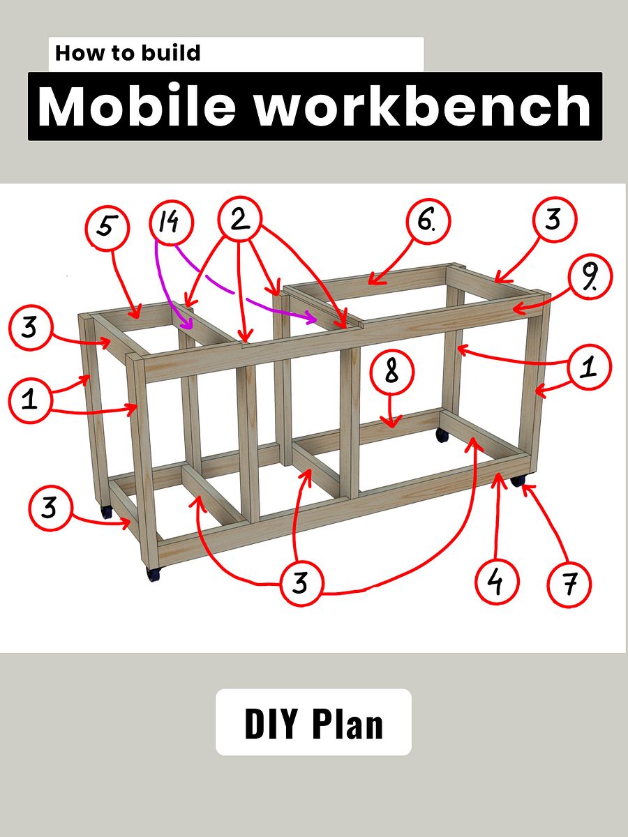 Mobile Workbench with integrated saw | DIY Plans product image (2)