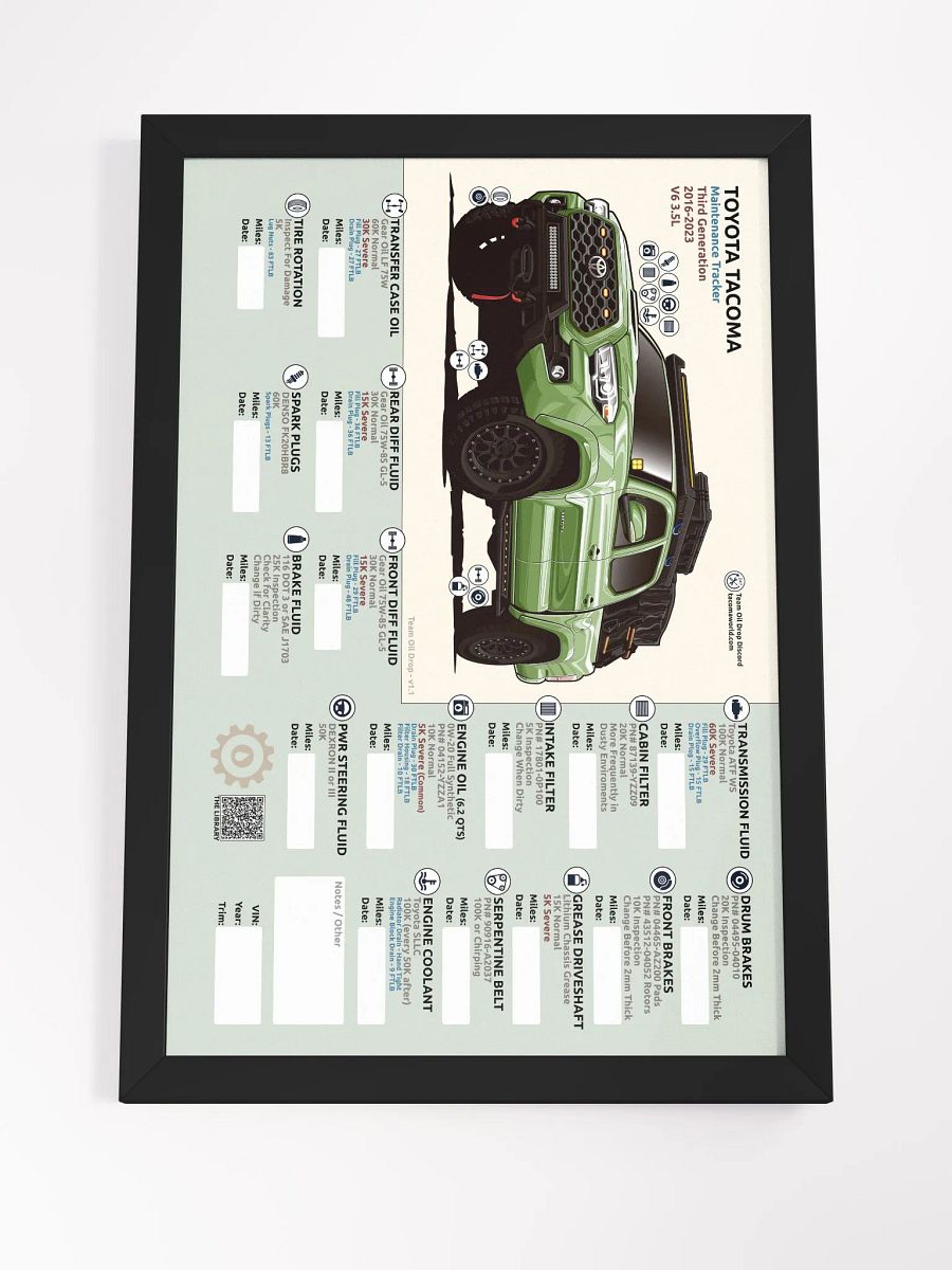 3rd Gen Maintenance Tracker v1.1 - Lime (Framed) product image (5)