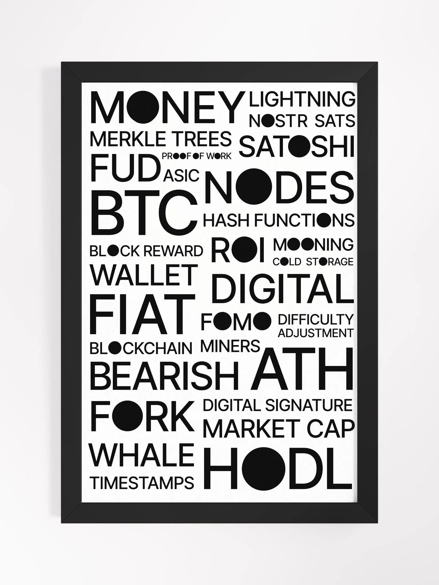 Bitcoin Universe Poster [framed] product image (1)