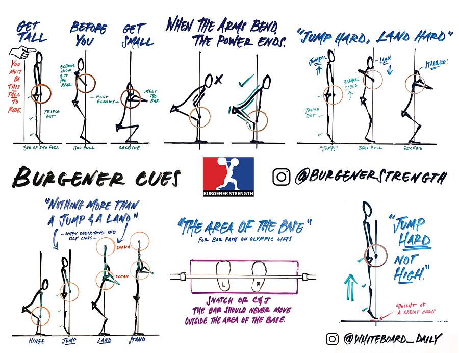 Digital Poster: "Burgener Cues" - Full Color product image (1)