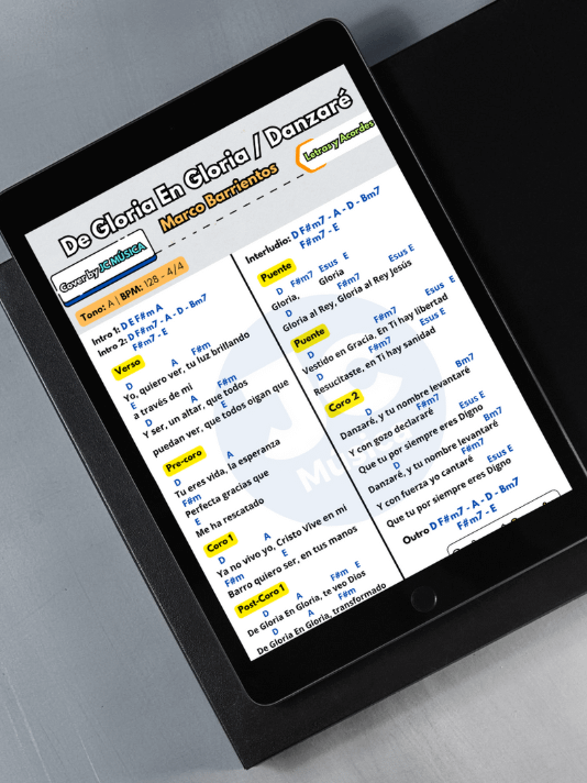 De Gloria En Gloria / Danzaré (Synth Cover) - Secuencia Multitrack product image (3)