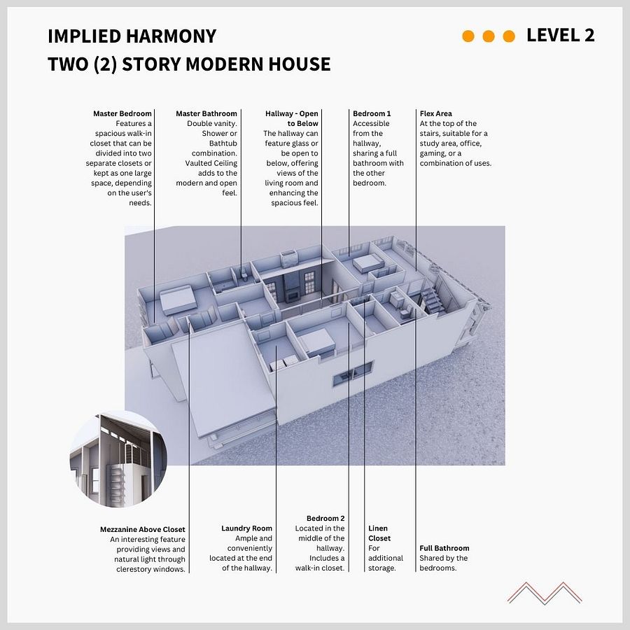 A Modern Two-Story Home - Design Package product image (3)