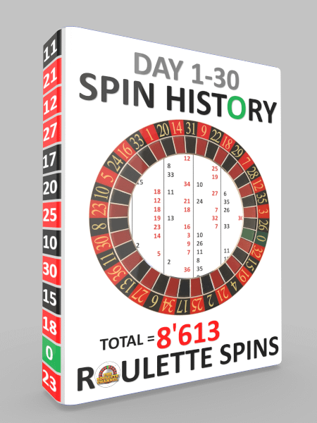 Day 1 to 30 - Spin History product image (1)