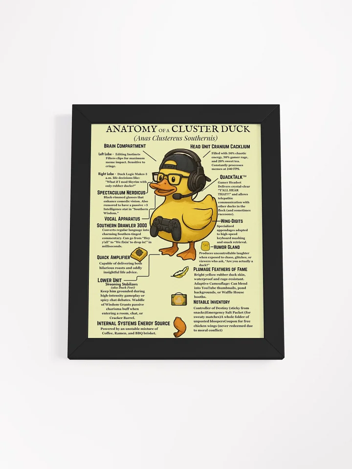 Anatomy of a Cluster Duck product image (1)