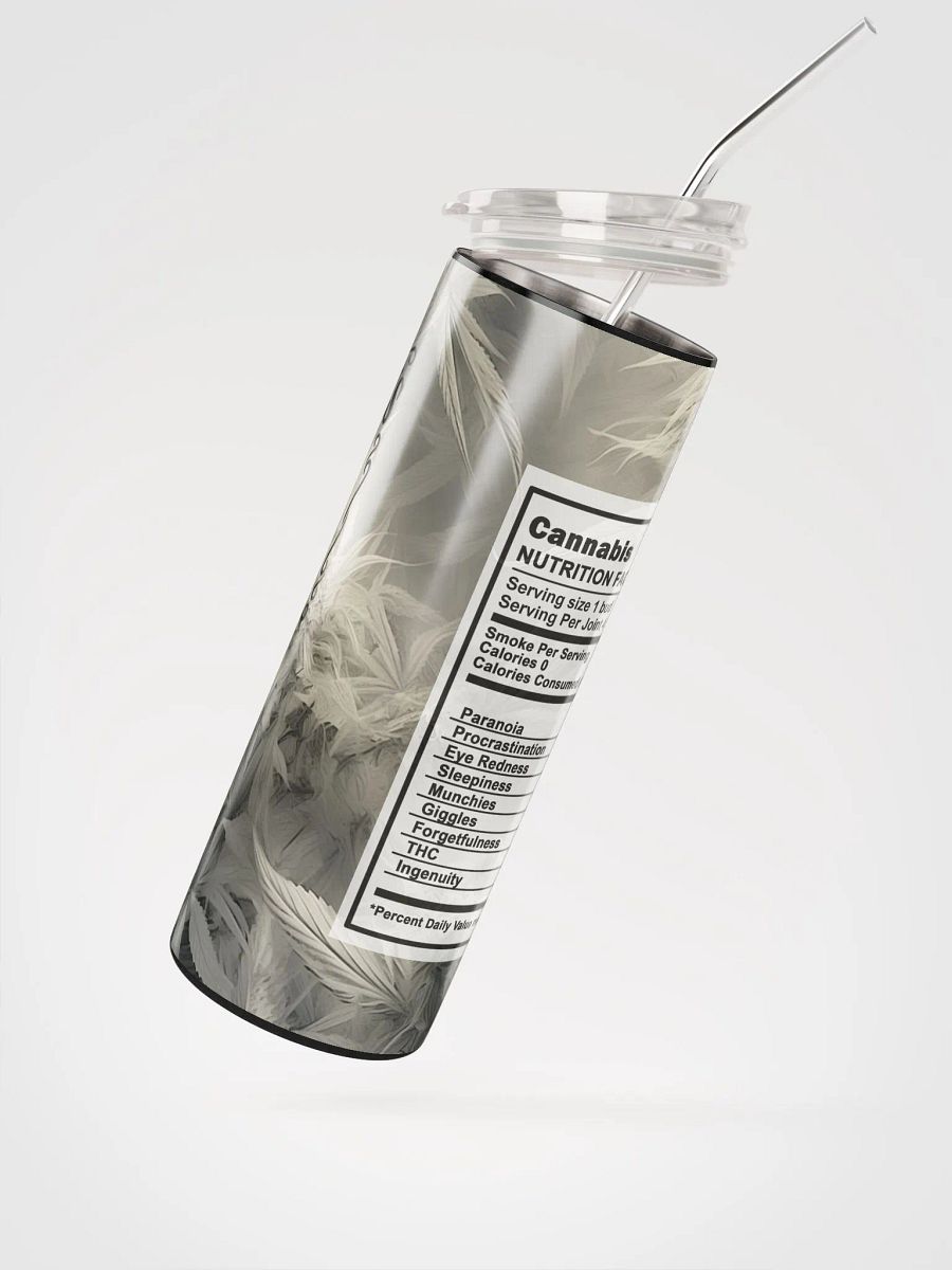 Cannabis Nutrition Tumblr product image (2)