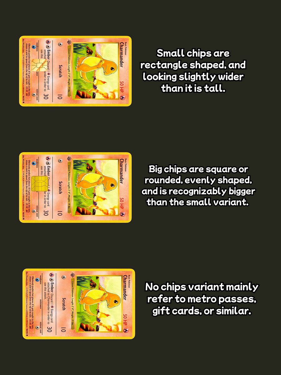 Charmander (Holographic) product image (3)