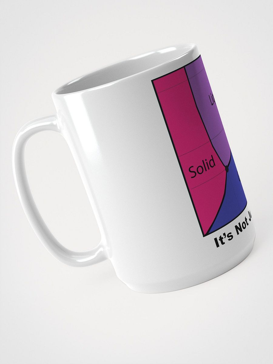 It's Not Just a Phase- Bi Mug product image (3)